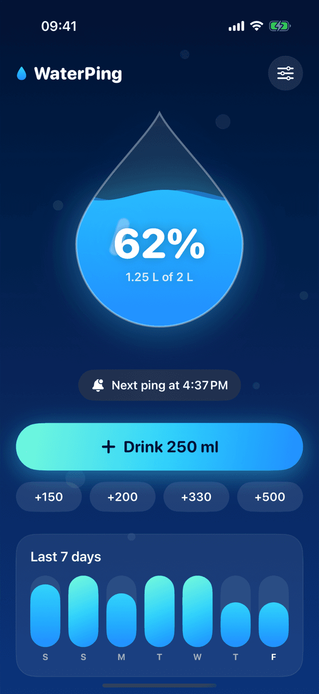 WaterPing home screen on iPhone: a drop filled to 62%, next ping time and weekly history